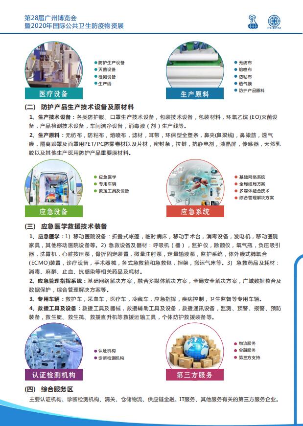 國際公共衛生防疫物資展(圖3)